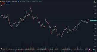 Bitcoin mierne klesá