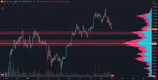 Bitcoin pokračuje v páde