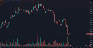Bitcoin pokračuje v poklese