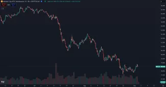 Bitcoin zaznamenal masívny pád dominancie