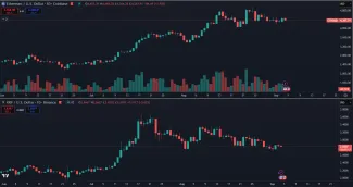 Cena kryptomeny XRP a Ethereum