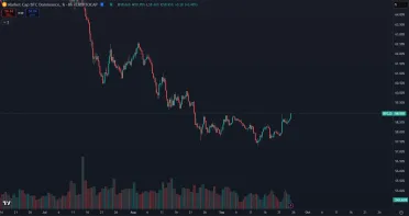 Dominancia BTC narazila na dno