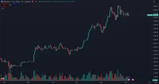 Ethereum a jeho rast v tomto cykle