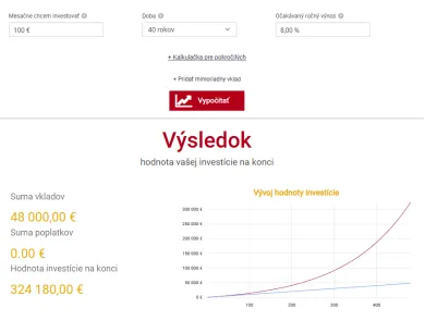 Investícia 100 eur mesačne po dobu 40 rokov