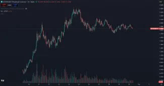 Kryptomena Aster je nováčik