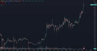 Kryptomena BNB láme rekordy