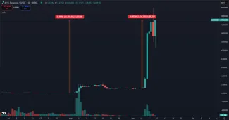 Kryptomena MYX Finance láme rekordy