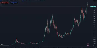 Kryptomeny dlhodobo rastú na hodnote