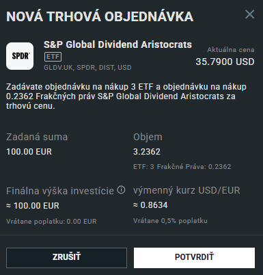 Nákup ETF aristokratov