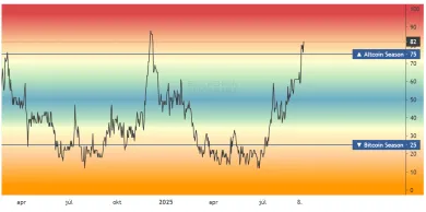 Opakuje sa november 2024