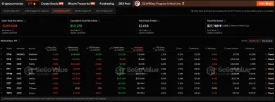 Spotové ETF pre ETH od BlackRock