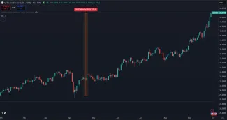 Striebro v roku 2025