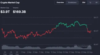 Trhová kapitalizácia kryptomien sa v pondelok prudko prepadla