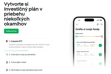 Vytvorte si svoj investičný plán