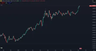 Zlato dosahuje nové historické maximum