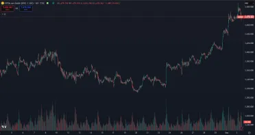 Zlato na novom maxime