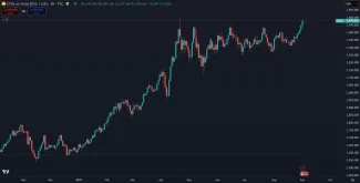 Zlato útočí na nový historický vrchol