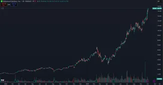 Akcie Robinhood lámu rekordy