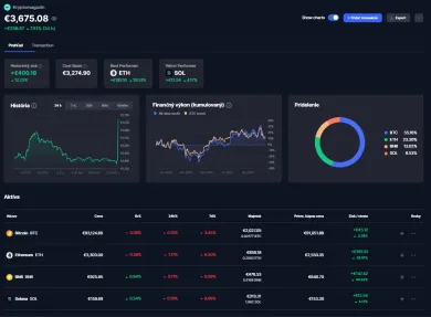 Aktualizované portfólio kryptomien