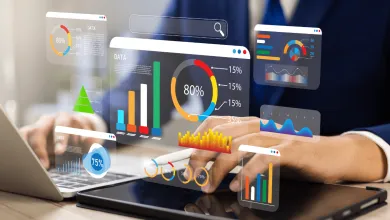 Analyzujte svoje potreby a riziká