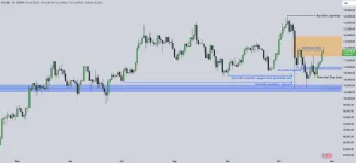 Bitcoin a analýza ceny