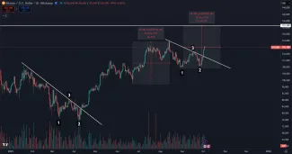 Bitcoin prerazil dôležitú rezistenciu