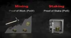 Cloud mining vs. staking