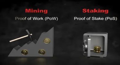 Cloud mining vs. staking