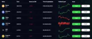Digitálna zmenáreň KvaPay