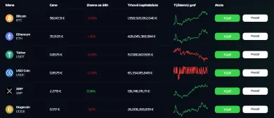 Digitálna zmenáreň KvaPay