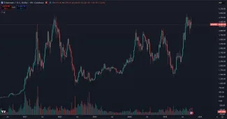 Ethereum prekonalo historické maximum