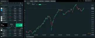 Euro dividend ETF