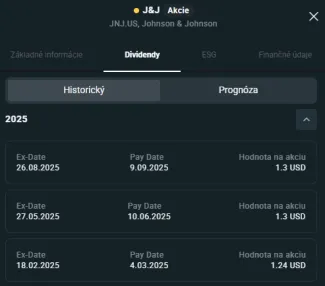 História vyplácania dividend Johnson and Johnson na XTB