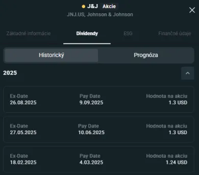 História vyplácania dividend Johnson and Johnson na XTB