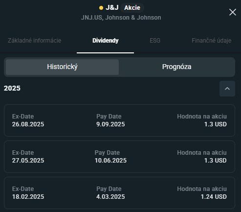História vyplácania dividend Johnson and Johnson na XTB