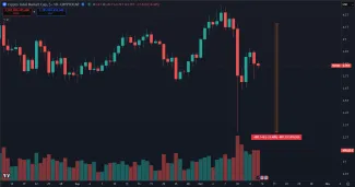 Pád kapitalizácie kryptomien 10. októbra