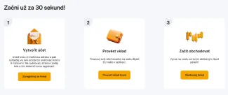 Registrácia na burze Bybit