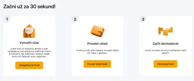 Registrácia na burze Bybit