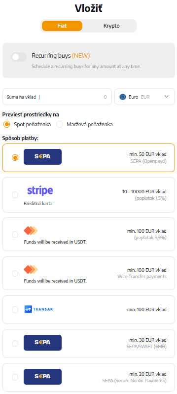 Spôsoby vkladu na burze BITmarkets