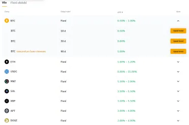 Staking na platforme Bybit
