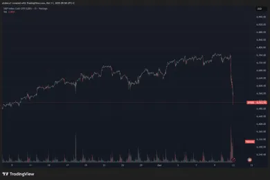 Stratili aj tradične trhy