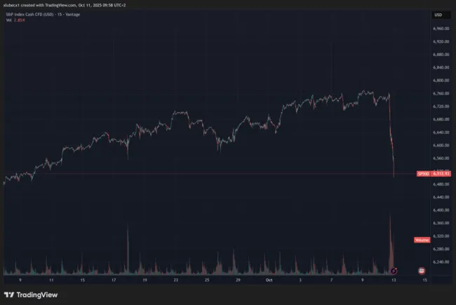 Stratili aj tradične trhy