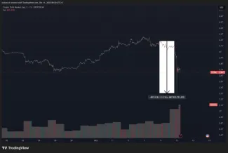 Trhová kapitalizácia