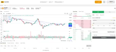 Ukážka obchodovania na počítači