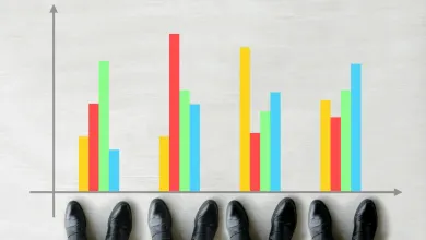 Urobte si prieskum trhu