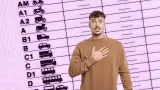 Vodičský preukaz B prejde zmenami