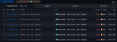 Záznam série pôžičiek flash loans