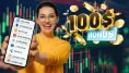 Získajte bonus 100 dolárov s BITmarkets