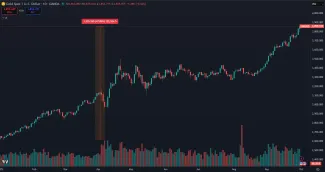 Zlato a jeho vzostup v roku 2025