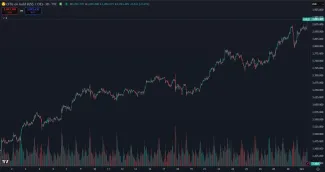 Zlato za posledný mesiac